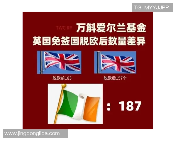英国脱欧后选手签证政策收紧导致人才流失加剧 英国脱欧后选手签证政策收紧导致人才流失加剧